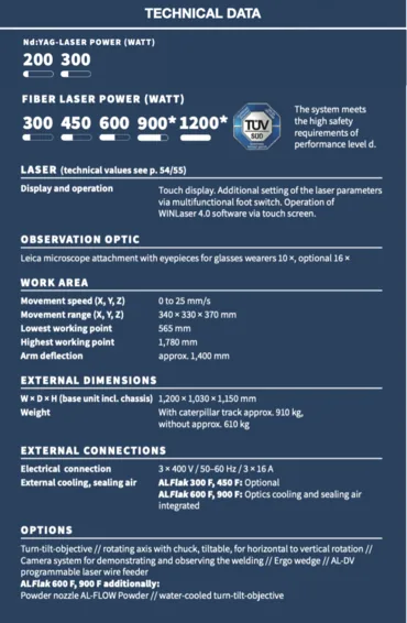 AL-Flak specification table
