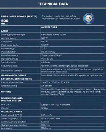 ALM 500 F NEO specification table