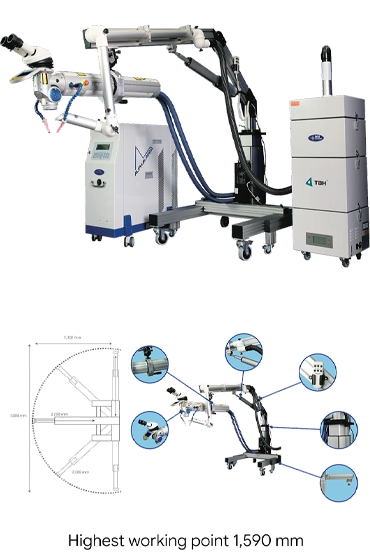 AL Series pulse laser welding machine with LAD-Arm, working-envelope diagram, close-up callouts, and highest working point of 1,590 mm