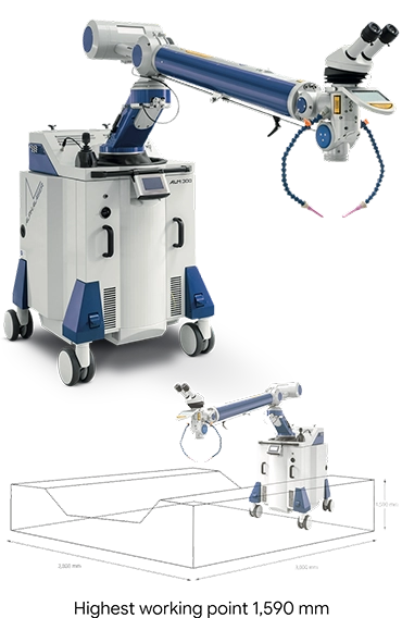 ALM Series pulse laser welding machine with articulated arm, working-envelope diagram, and highest working point of 1,590 mm