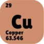 Copper element symbol